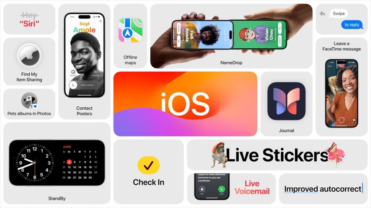 Principais novidades do IOS 17