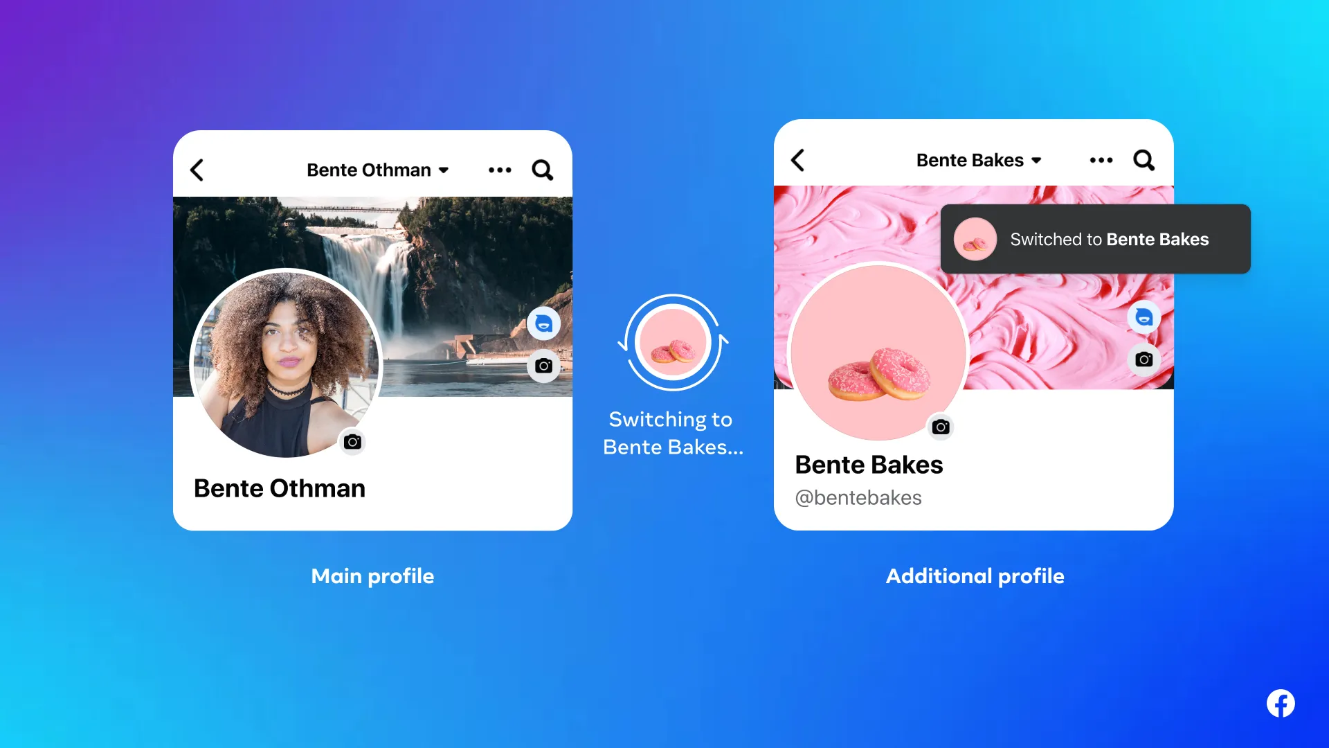 No Facebook pode usar os nomes que desejar para os perfis adicionais
